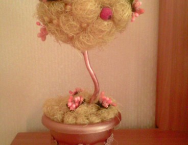 �������� �� ������, �������, �������� ���� � �����