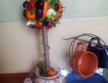 �������� ���������